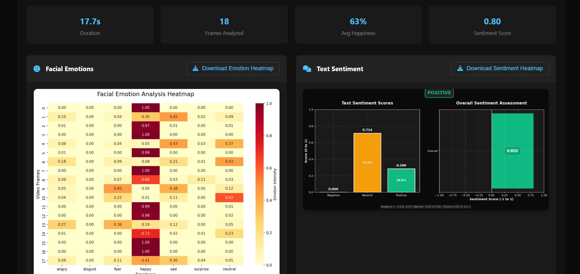 Project Screenshot 2